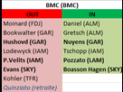 https://image.noelshack.com/fichiers/2014/29/1405585509-transferts-bmc-2014.png