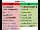 https://image.noelshack.com/fichiers/2014/29/1405585664-transferts-bel-2014.png