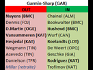 https://image.noelshack.com/fichiers/2014/29/1405585670-transferts-gar-2014.png
