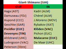 https://image.noelshack.com/fichiers/2014/29/1405585700-transferts-gia-2014.png