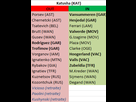 https://image.noelshack.com/fichiers/2014/29/1405585704-transferts-kat-2014.png