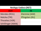 https://image.noelshack.com/fichiers/2014/29/1405585707-transferts-net-2014.png