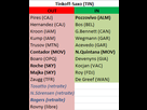 https://image.noelshack.com/fichiers/2014/29/1405585872-transferts-tin-2014.png