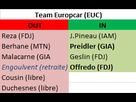 https://image.noelshack.com/fichiers/2014/29/1405585882-transferts-euc-2014.png