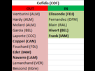 https://image.noelshack.com/fichiers/2014/29/1405585901-transferts-cof-2014.png