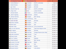 https://image.noelshack.com/fichiers/2014/32/1407701748-vuelta-top-25.png