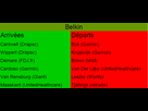 https://image.noelshack.com/fichiers/2014/33/1407792983-belkin-transferts.png