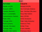 https://image.noelshack.com/fichiers/2014/33/1407793004-bmc-transferts.png