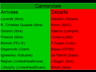https://image.noelshack.com/fichiers/2014/33/1407793037-cannondale-transferts.png