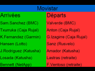 https://image.noelshack.com/fichiers/2014/33/1407793221-movistar-transferts.png