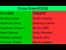 https://image.noelshack.com/fichiers/2014/33/1407793265-orica-transferts.png