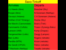 https://image.noelshack.com/fichiers/2014/33/1407793305-saxo-transferts.png