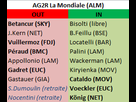 https://image.noelshack.com/fichiers/2014/33/1407836135-transferts-alm-2015.png