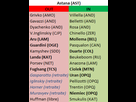 https://image.noelshack.com/fichiers/2014/33/1407836140-transferts-ast-2015.png
