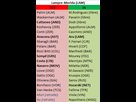 https://image.noelshack.com/fichiers/2014/33/1407836181-transferts-lam-2015.png
