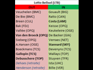 https://image.noelshack.com/fichiers/2014/33/1407836223-transferts-ltb-2015.png