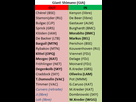 https://image.noelshack.com/fichiers/2014/33/1407836247-transferts-gia-2015.png