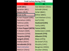 https://image.noelshack.com/fichiers/2014/33/1407836268-transferts-tfr-2015.png