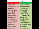 https://image.noelshack.com/fichiers/2014/33/1407836283-transferts-fdj-2015.png
