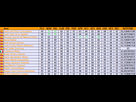 https://image.noelshack.com/fichiers/2014/33/1407932571-effectif.png
