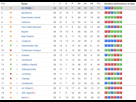 https://image.noelshack.com/fichiers/2014/34/1408458320-classement.png