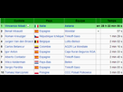 https://image.noelshack.com/fichiers/2014/34/1408737161-catalogne-top10.png