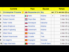https://image.noelshack.com/fichiers/2014/34/1408806502-romandie-top10.png