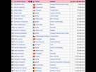 https://image.noelshack.com/fichiers/2014/34/1408915946-giro-top25.png