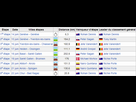 https://image.noelshack.com/fichiers/2014/35/1409000295-tour-de-suisse-etapes.png