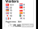https://image.noelshack.com/fichiers/2014/35/1409079721-turkey-flags.png
