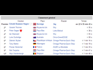https://image.noelshack.com/fichiers/2014/35/1409442965-eneco-tour-general.png