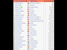 https://image.noelshack.com/fichiers/2014/36/1409692965-vuelta-top-25.png