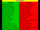 https://image.noelshack.com/fichiers/2014/36/1410001988-tinkoff.png