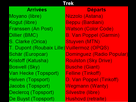 https://image.noelshack.com/fichiers/2014/36/1410002005-trek.png