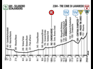 https://image.noelshack.com/fichiers/2014/37/1410288757-20etape.jpg
