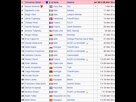 https://image.noelshack.com/fichiers/2014/37/1410723146-giro-top25.png