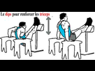 https://image.noelshack.com/fichiers/2014/38/1411041045-dips-muscu.jpg