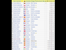 https://image.noelshack.com/fichiers/2014/38/1411303899-tour-top25.png