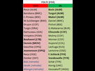 https://image.noelshack.com/fichiers/2014/40/1412107209-fdj-2016.png