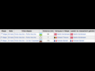 https://image.noelshack.com/fichiers/2014/40/1412424984-criterium-etapes.png