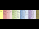 https://image.noelshack.com/fichiers/2014/40/1412431080-tiers-liste.png