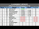 https://image.noelshack.com/fichiers/2014/41/1412680118-classement-epreuve-1.jpg