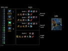 https://image.noelshack.com/fichiers/2014/41/1412867054-ullr-build.png