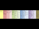 https://image.noelshack.com/fichiers/2014/41/1412867465-tiers-liste.png