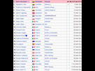 https://image.noelshack.com/fichiers/2014/41/1413126721-giro-top25.png