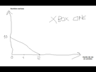 https://image.noelshack.com/fichiers/2014/41/1413137664-xbox-one.png