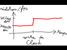 https://image.noelshack.com/fichiers/2014/41/1413138007-sdf.jpg