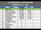 https://image.noelshack.com/fichiers/2014/42/1413463684-classement-epreuve1-4x4.jpg