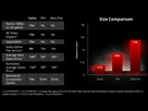 https://image.noelshack.com/fichiers/2014/42/1413704993-alienware-alpha-size-comparison-chart.jpg