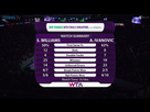 https://image.noelshack.com/fichiers/2014/43/1413810462-wta-finals-2014-a-ivanovic-s-williams.jpg